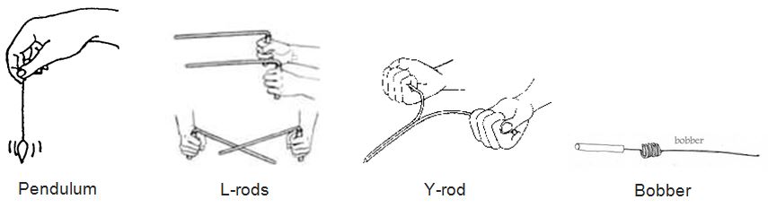 introduction-to-dowsing-with-sean-kane-changing-times-changing-worlds