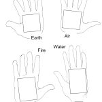 2 Element hand shapes
