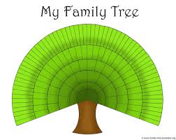 Family-Tree